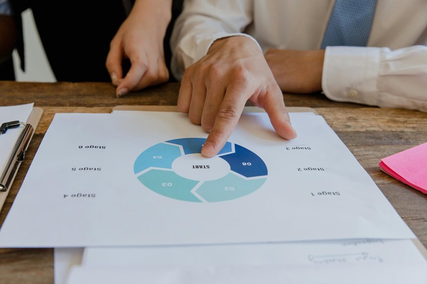 titanium phase document reference
