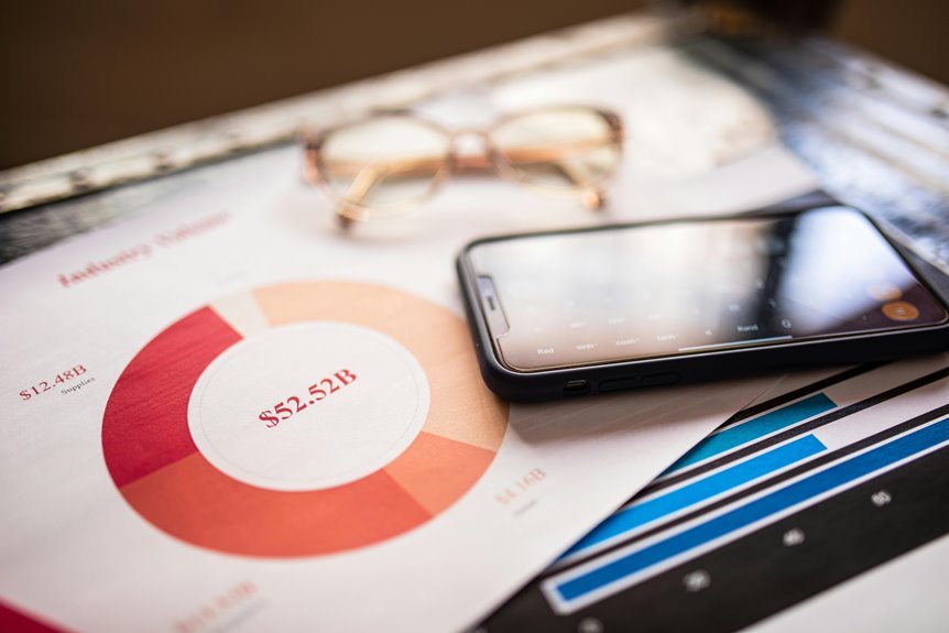 phone complaints investigation report